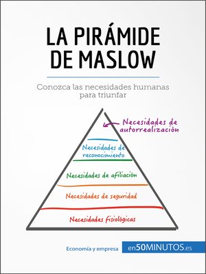 cover image of La pirámide de Maslow